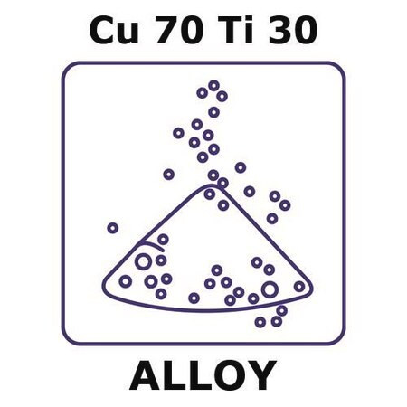 copper-titanium alloy, cu70ti30 (c15-1427-993)