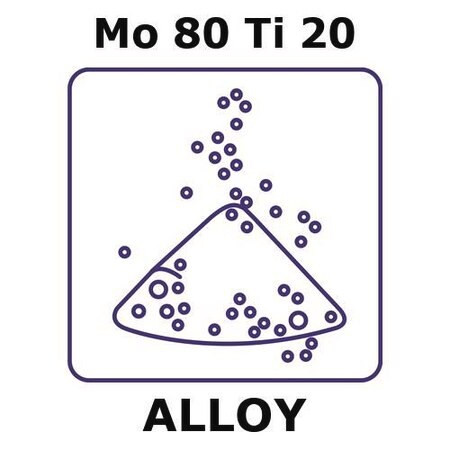 molybdenum-titanium alloy, mo80ti20 (c15-1431-435)