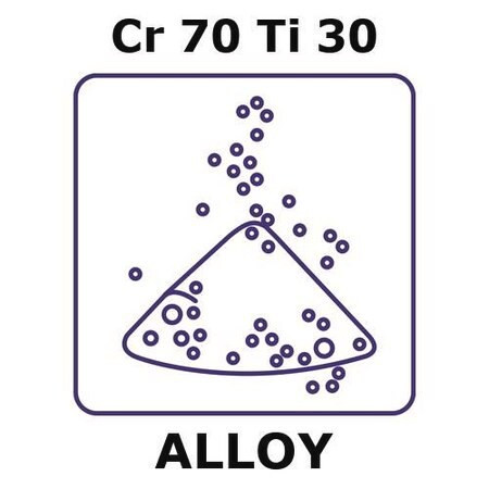 chromium-titanium alloy, cr70ti30 (c15-1434-963)