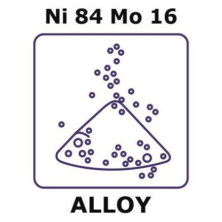 nickel-molybdenum alloy, ni84mo16 (c15-1443-263)