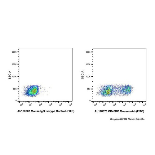cd45ro mouse mab (fitc) (c09-1612-259)