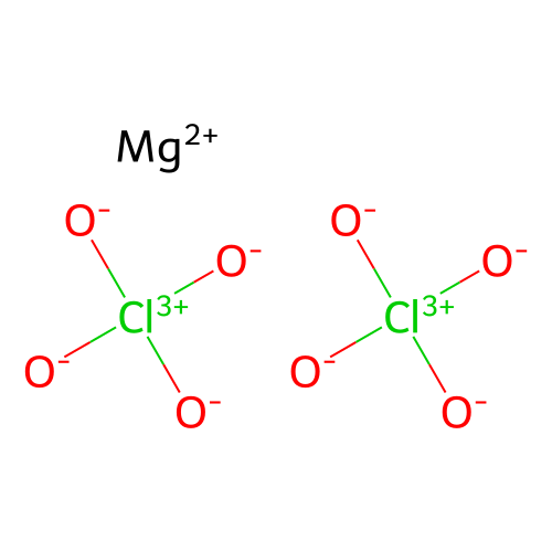 magnesium perchlorate