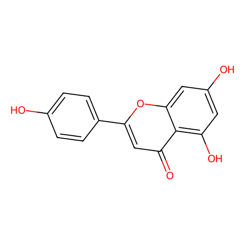 apigenin
