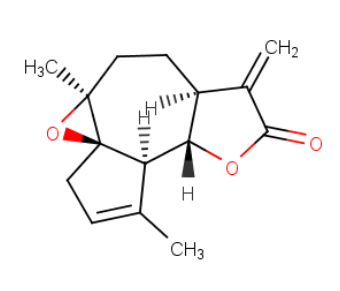 arglabin