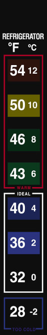 temp.indicator 10/pk