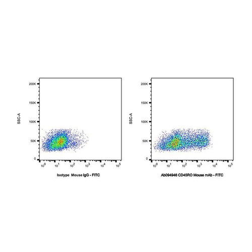 cd45ro mouse mab