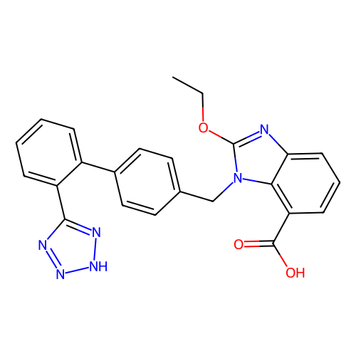 candesartan