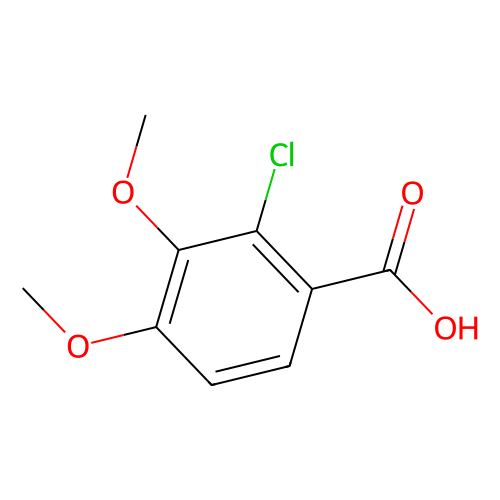 2-chloro-3,4-dimethoxybenzoic acid