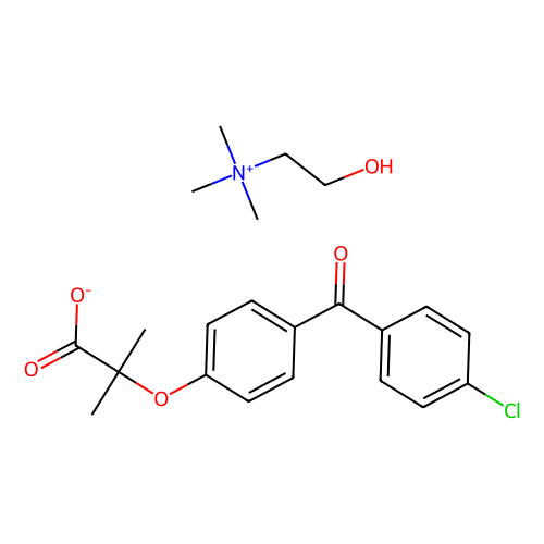 choline fenofibrate