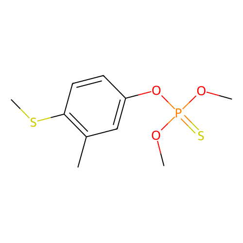 fenthion solution