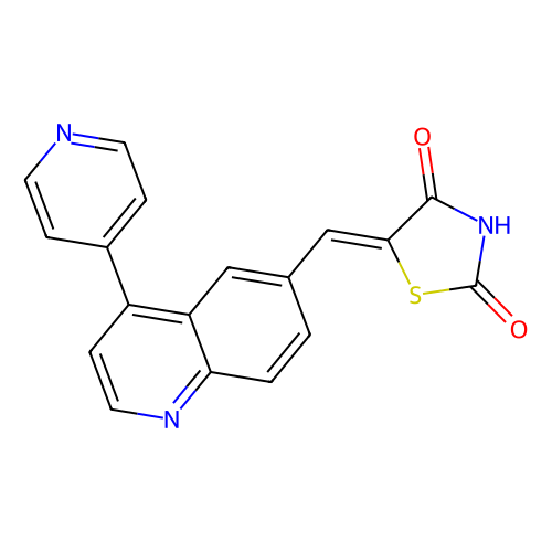 gsk1059615