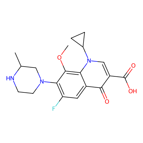 gatifloxacin