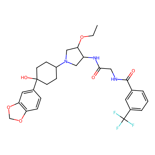 incb3344