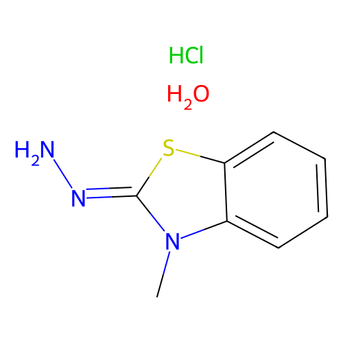 mbth indicator