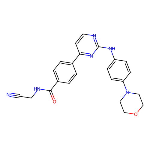 momelotinib (cyt387)