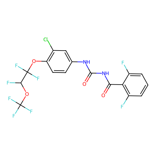 novaluron