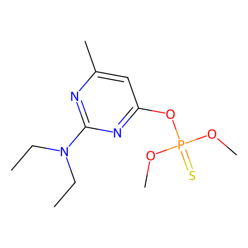 pirimiphos-methyl solution