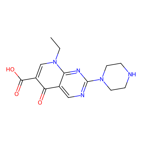 pipemidic acid