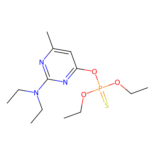 pirimiphos-ethyl standard