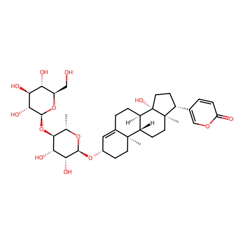 scillaren a