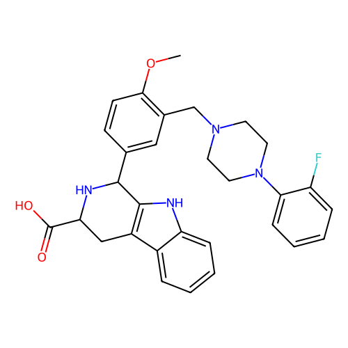 trans-ned 19