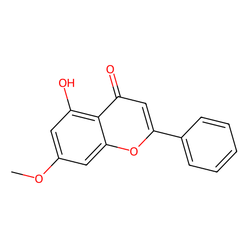 tectochrysin