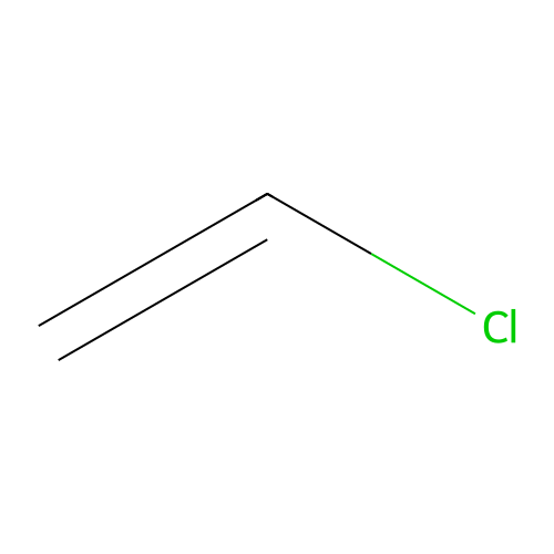vinyl chloride solution