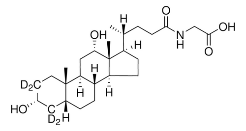 glycodeoxycholic-2,2,4,4-d4 acid (c15-1202-095)
