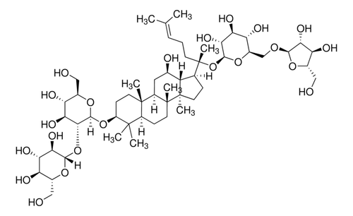 ginsenoside rc