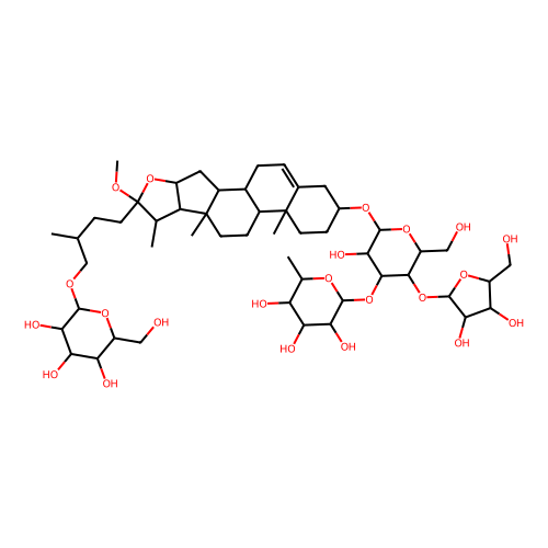 polyphyllin vii
