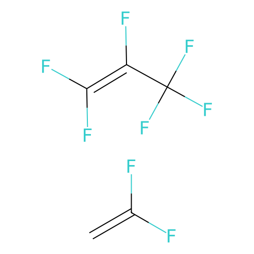 poly(vinylidene fluoride-co-hexafluoropropylene) (c09-1018-567)
