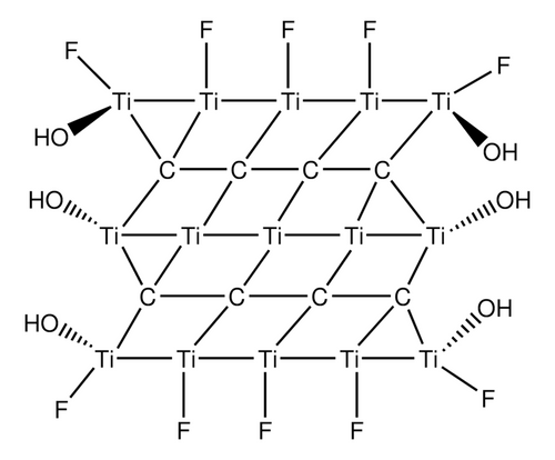 titanium carbide mxene dispersion in pr<(>&<)>