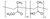 poly(methyl methacrylate-co-methacrylic acid) (c15-1225-787)