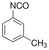 m-tolyl isocyanate