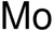 molybdenum (c15-1265-046)
