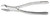 miltex mid grade extractor forceps 10123581