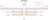 fibrinogen from bovine plasma (c15-1289-859)