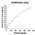 parkin protein, active, 10 µg (c15-1301-378)