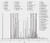 slb(r)-5ms capillary gc column (c15-1302-370)