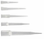 advantip pipet tips, low retention, 200 ul, racked, filter, pre-sterilized, 96 tips/rack