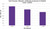 anti-human albumin antibody produced in rabbit (c15-1315-070)