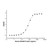 recombinant human rage protein (c007b-551994)