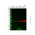 gna12 antibody (c007b-569246)