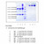 immunoglobulin e (ige), human myeloma plasma, kappa (c007b-573423)