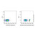 recombinant cd4 antibody (pe-cy7) (c007b-575814)