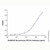 recombinant human alpha a crystallin/cryaa protein (c007b-587491)
