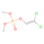 dichlorvos-d6 (c007b-570977)