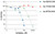 caspase 3 human