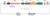 crispr-lenti human hprt1 positive control transduction particles