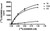 chemiscreen membrane preparation recombinant human 5-ht6 serotonin receptor